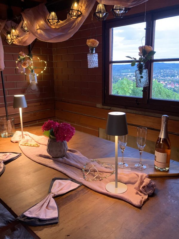 wengerthaus-antrag-haeusle-innen